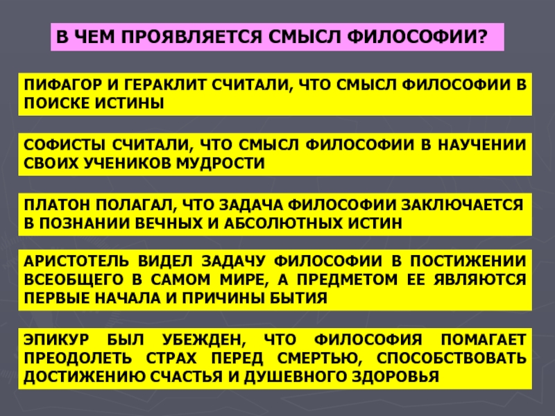 Выразить философии. Смысл философии. Смысл и Назначение философии. Смысл философии кратко. Назначение философии состоит в.