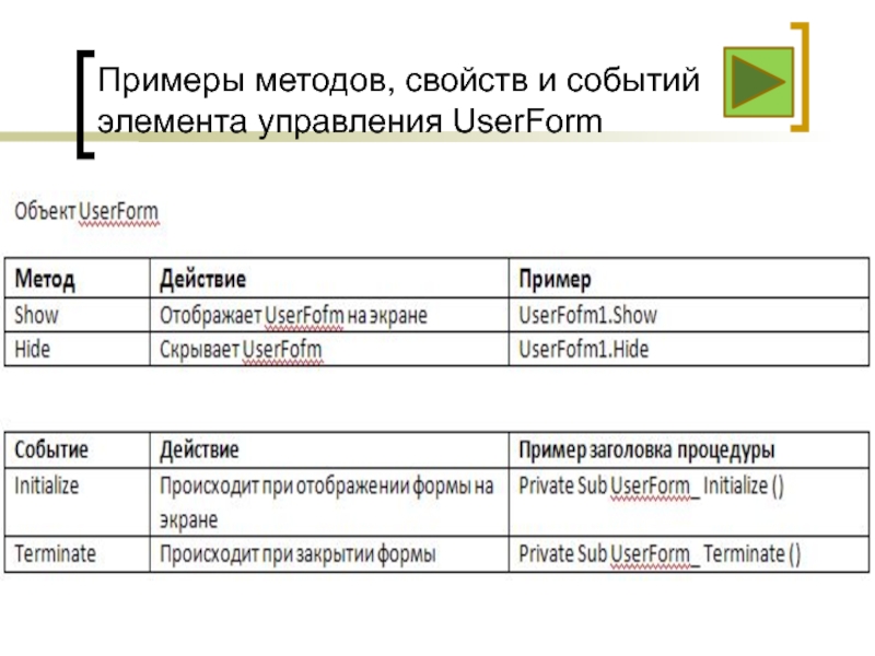 Примеры методов