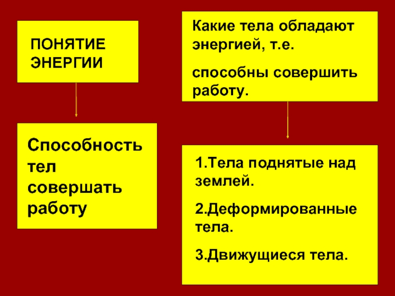 Большей внутренней энергией обладает