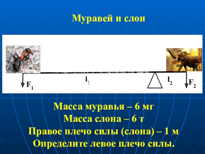 Правило рычага презентация