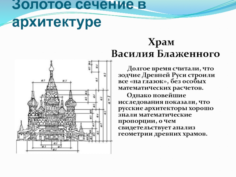 Проект на тему математика в архитектуре