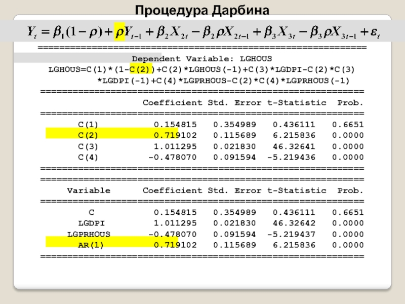 =============================================================Dependent Variable: LGHOUS             LGHOUS=C(1)*(1-C(2))+C(2)*LGHOUS(-1)+C(3)*LGDPI-C(2)*C(3)