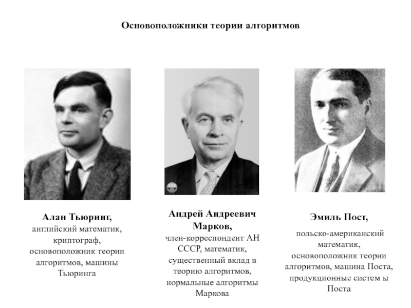 Теория алгоритмов презентация