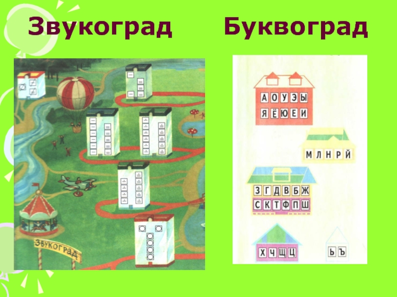 Буквоград. Буквоград и Звукоград. Буквоград и Звукоград для дошкольников. Звукоград и Буквоград своими руками. Звукоград и Буквоград для дошкольников презентация.