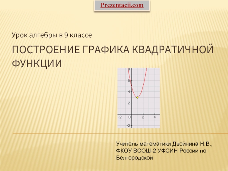 Презентация Построение графика квадратичной функции