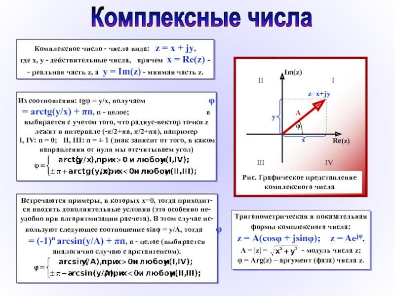 Тригонометрическая и показательная формы комплексного числа: z = А(cosφ +