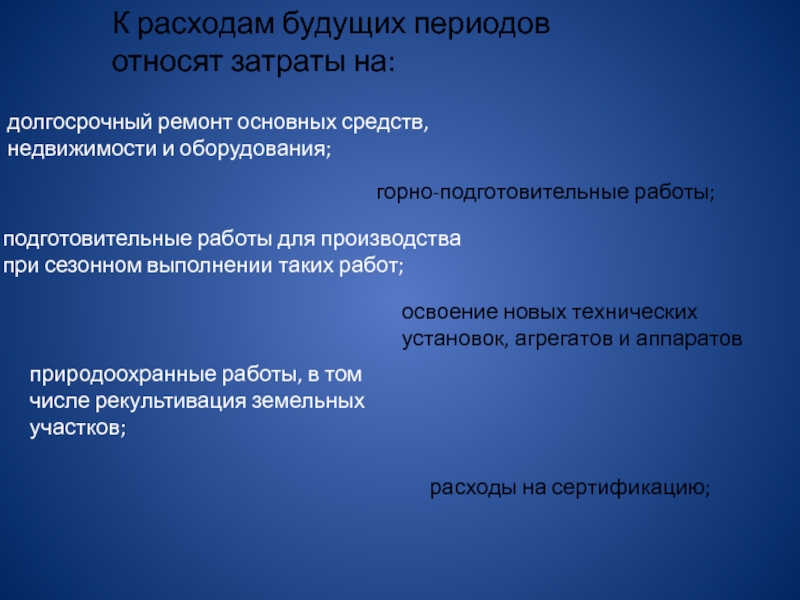 Расходы периода состоят из. Инвентаризация расходов будущих периодов. Инвентаризация РБП.