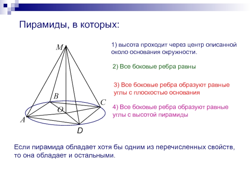 Через центр описанной около. Высота пирамиды проецируется в центр. Высота пирамиды проходит через центр описанной окружности. Высота пирамиды проходит через центр окружности. Высота пирамиды это центр окружности.