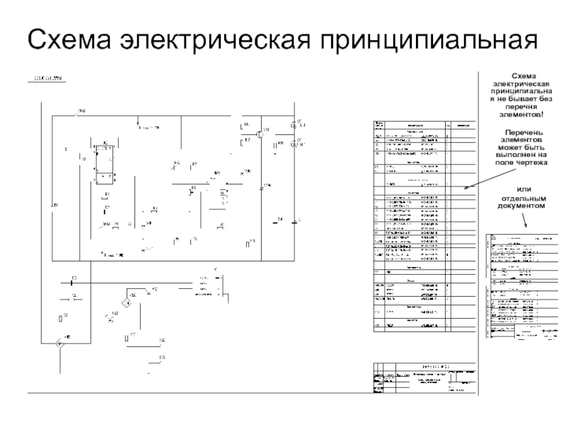 Схема перечней