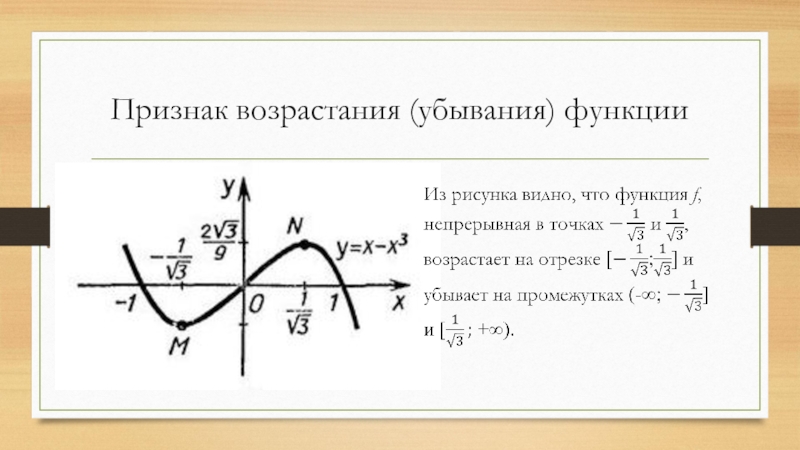 Признак убывания функции