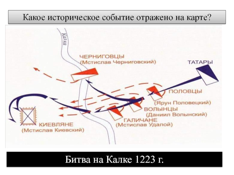 Битва на реке калке карта сражения