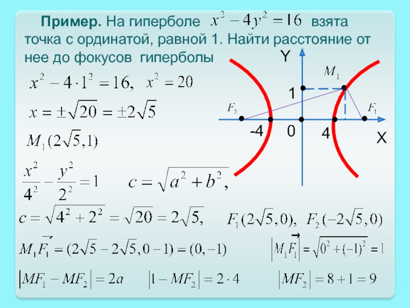 X 2 xx 1 0. Уравнение касательной к гиперболе в точке. Линии второго порядка Гипербола. Расстояние от точки до фокуса гиперболы. Фокусы гиперболы.