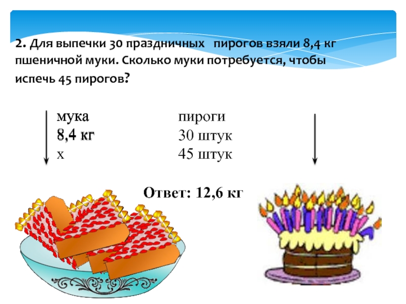 Дейзи испекла пирожки для своих братьев схема к задаче