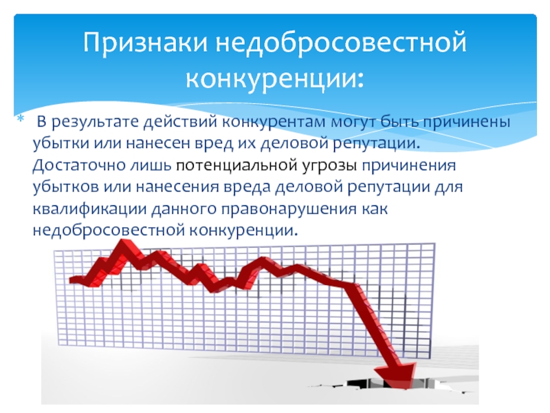 Презентации о конкурентах