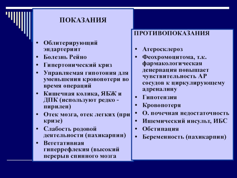 М холиномиметики показания к применению. Противопоказания холинергических средств. Н-холиномиметики показания. Показания и противопоказания н холиномиметиков. Холинергические препараты показания.