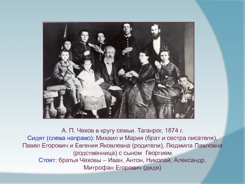 А. П. Чехов в кругу семьи. Таганрог, 1874 г.Сидят (слева направо): Михаил и Мария (брат и сестра