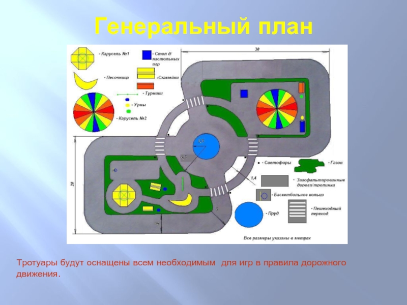 Составить план карусель