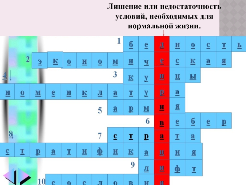 Расположите социальная. Каналы с помощью которых человек может подниматься к вершинам. Фамилия ученого который изучал проблему социальной стратификации. Кроссворд на тему стратификация. Социальная стратификация кроссворд.