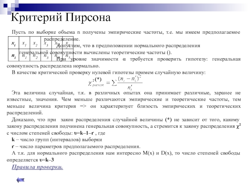 Квадрат пирсона проект