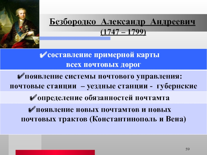 Доклад: Безбородко, Александр Андреевич