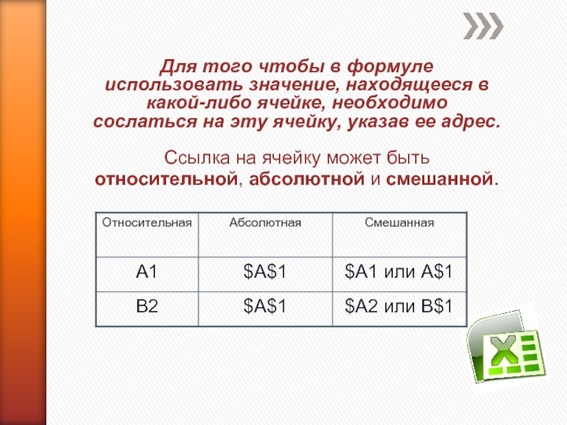 Для того чтобы в формуле использовать значение, находящееся в какой-либо ячейке, необходимо сослаться на эту ячейку, указав