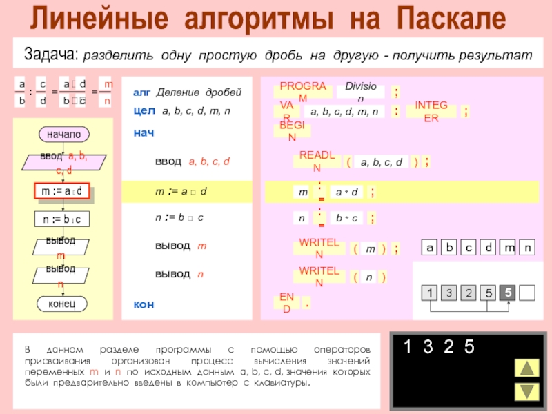 Программа делим. Линейный алгоритм Паскаль. Деление в Паскале. Дроби в Паскале. Программы Паскаль с дробями.
