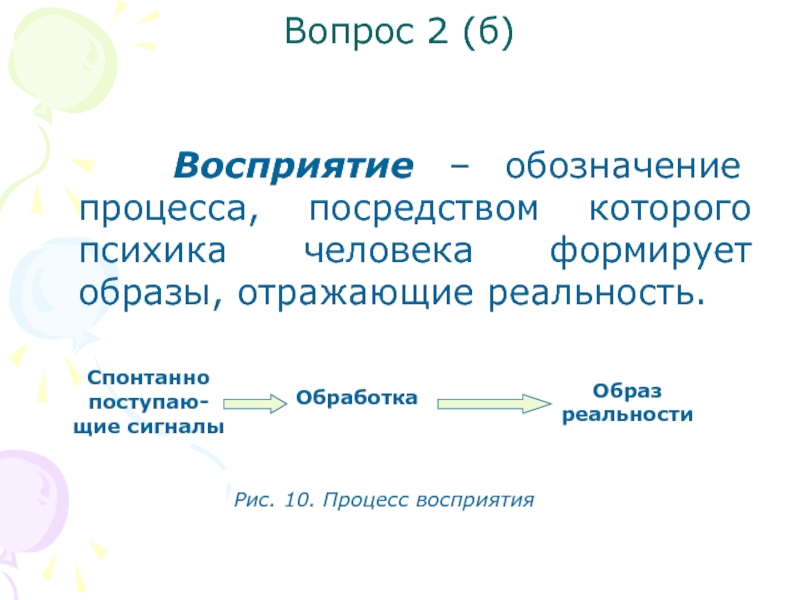 Процесс посредством которого