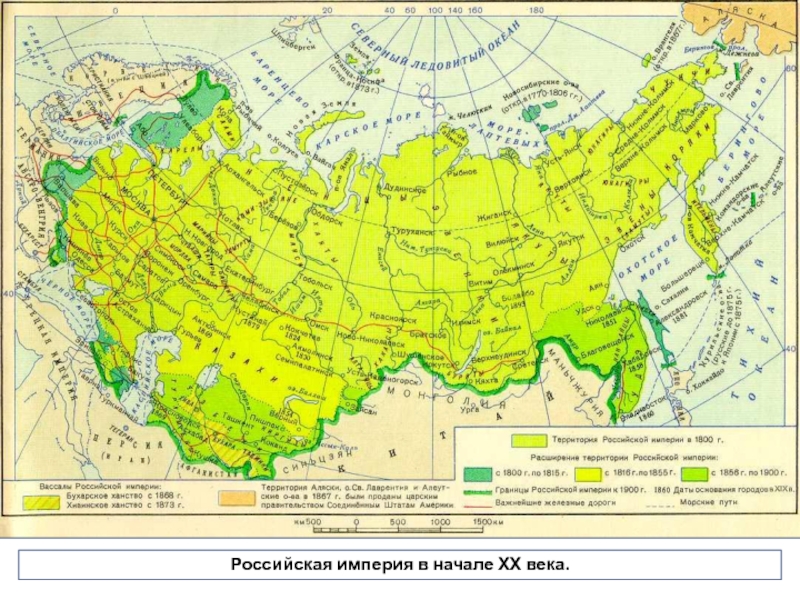 Презентация Российская империя в начале ХХ века