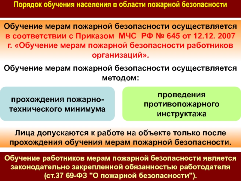 Порядок обучения по пожарной безопасности в 2022 году образец