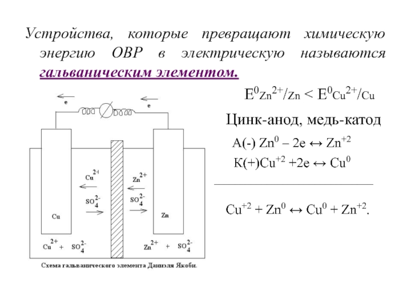 Составьте схему двух гальванических элементов в одном из которых никель является катодом