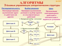 Операторы ЯП- Циклы