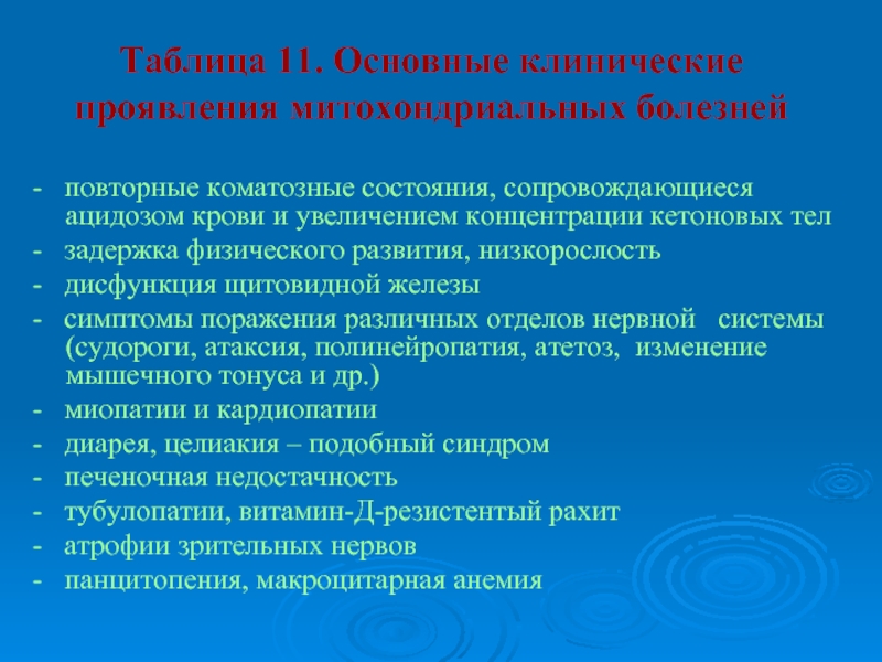 Повторное заболевание. Митохондриальные болезни таблица. Основные клинические проявления митохондриальных заболеваний. Таблица монохондральных болезней. Митохондриальные болезни причины симптомы таблица.