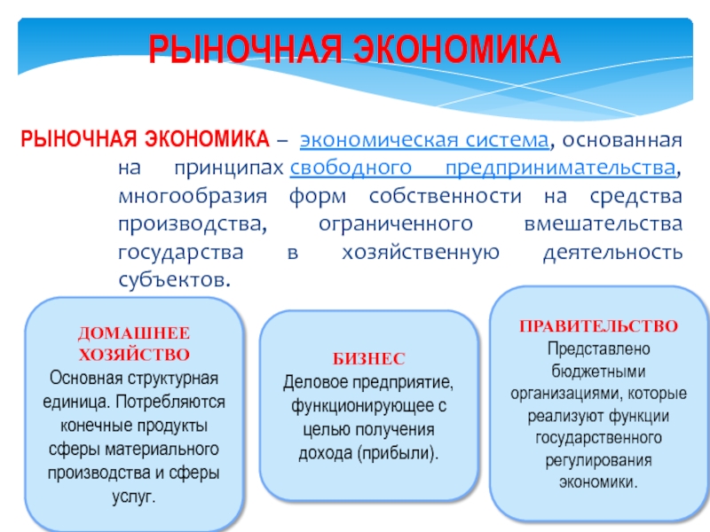 Реферат: Хозяйственная деяельность в словиях рыночной экономики