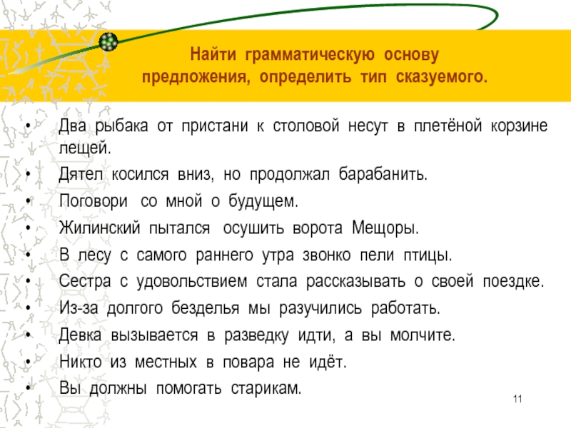 Найти грамматическую. Два рыбака неуст корзину лещей Тип сказуемого. Поговори со мной о будущем грамматическая основа. Два рыбака от Пристани к столовой несут в плетеной корзине лицей.