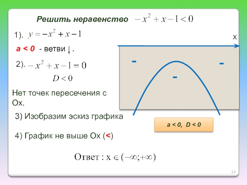 Решить квадратное неравенство с помощью эскиза графика 2 5 2x2 3x