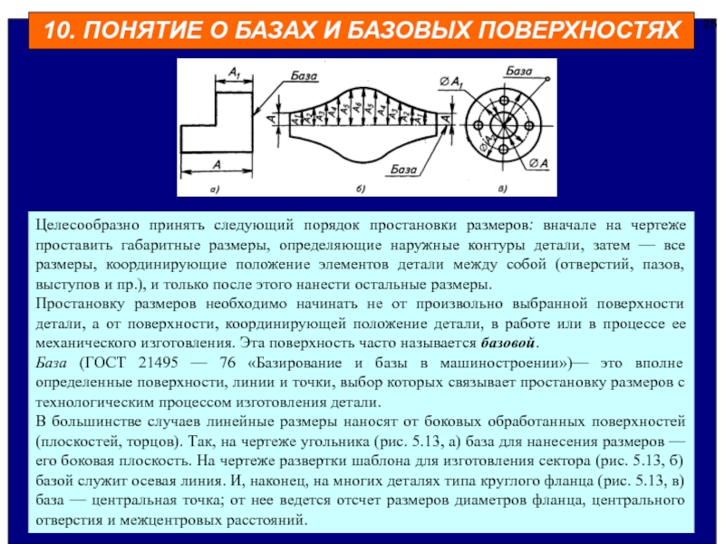 Понятия размеров. Базовые поверхности деталей. Понятие о базировании. Базовая поверхность. Понятие поверхности поверх.