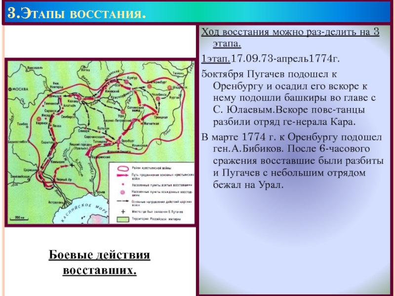 2 этап восстания пугачева карта