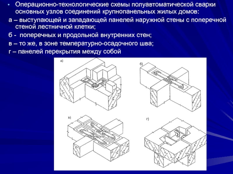 Презентация крупнопанельные здания