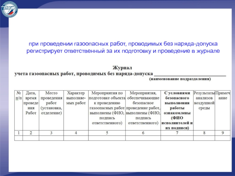 Наряд на газоопасные работы образец заполнения