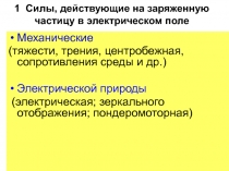 1 Силы, действующие на заряженную частицу в электрическом поле