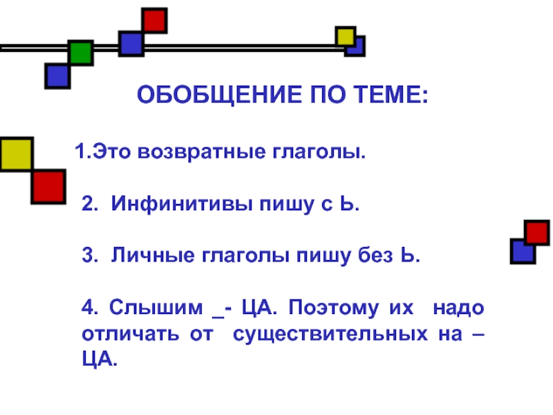 Презентация глаголы на ться и тся 4 класс