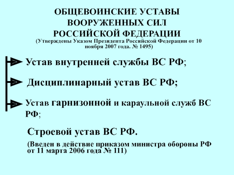 План конспект по общевоинским уставам вс рф