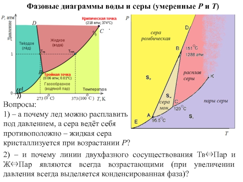 Pt диаграммы. Фазовая диаграмма системы пар-жидкость.. Диаграмма состояния воды тройная точка. Фазовая диаграмма состояния вещества. Фазовая диаграмма н2о.