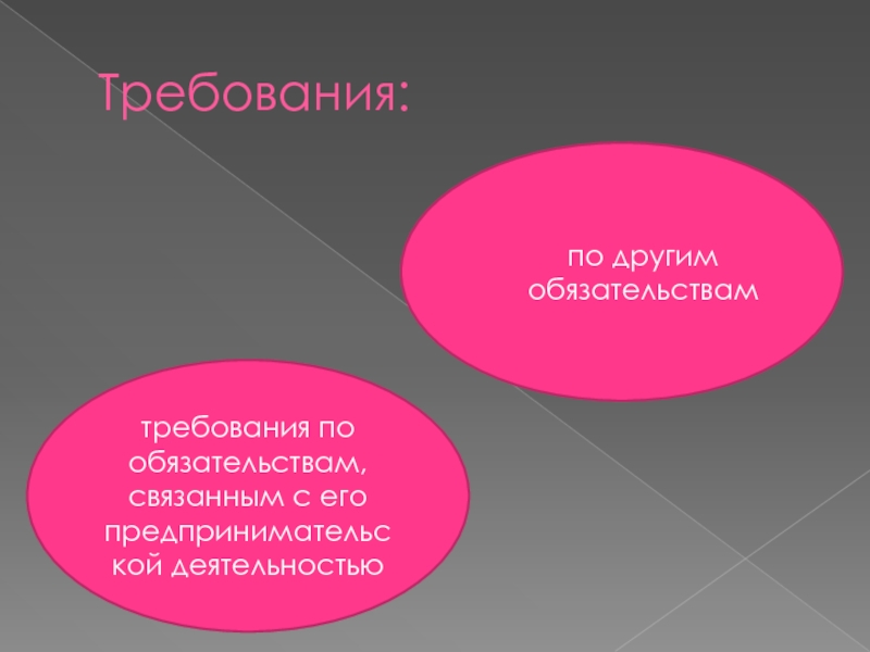 Быть связанные с обязательствами которые. Связан обязательствами.