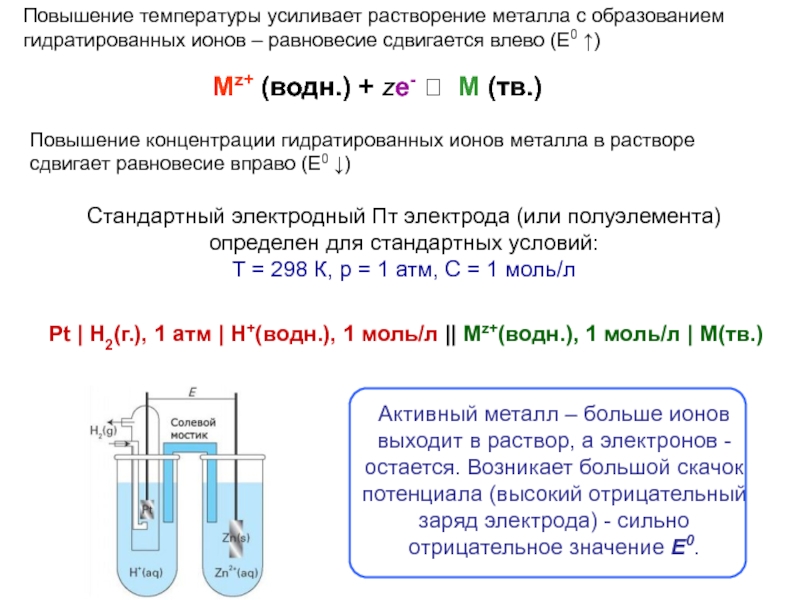 Представлена схема гальванического элемента pt h2 hcl agcl напишите уравнения электродных реакций