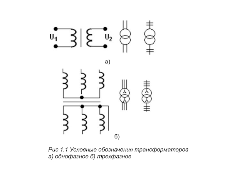 Нарисуйте условное обозначение автотрансформатора