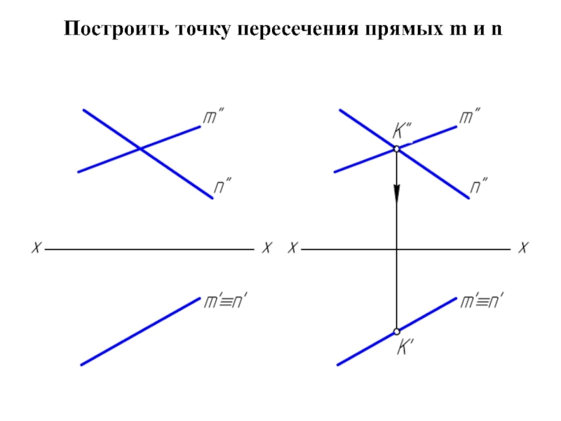 Точка пересечения двух прямых. Как построить пересекающие прямые. Точки попарного пересечения прямых. Построить скрещивающиеся прямые m и n.