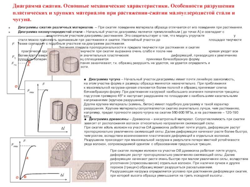 Чем объясняется разрушение чугунных образцов по плоскости проходящей под углом 45 к оси образца