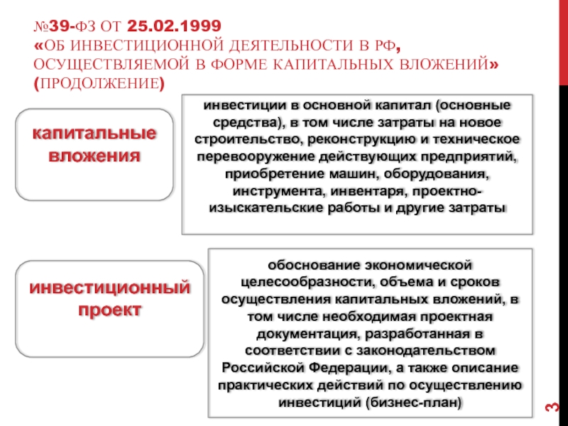 Капитальные вложения инвестициями. Инвестиционная деятельность в форме капитальных вложений. Заключения соглашений о защите и поощрении капиталовложений. ФЗ об инвестиционной деятельности. 39 ФЗ об инвестиционной деятельности.