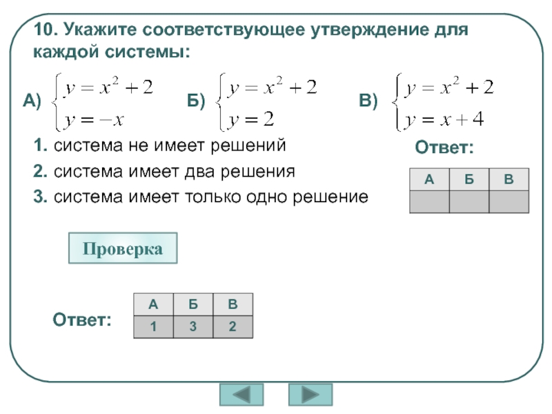 Система имеет 4 решения. Система не имеет решений. Укажите соответствующий. Система один и система два.